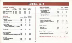 1970 Oldsmobile Cutlass Manual-53.jpg